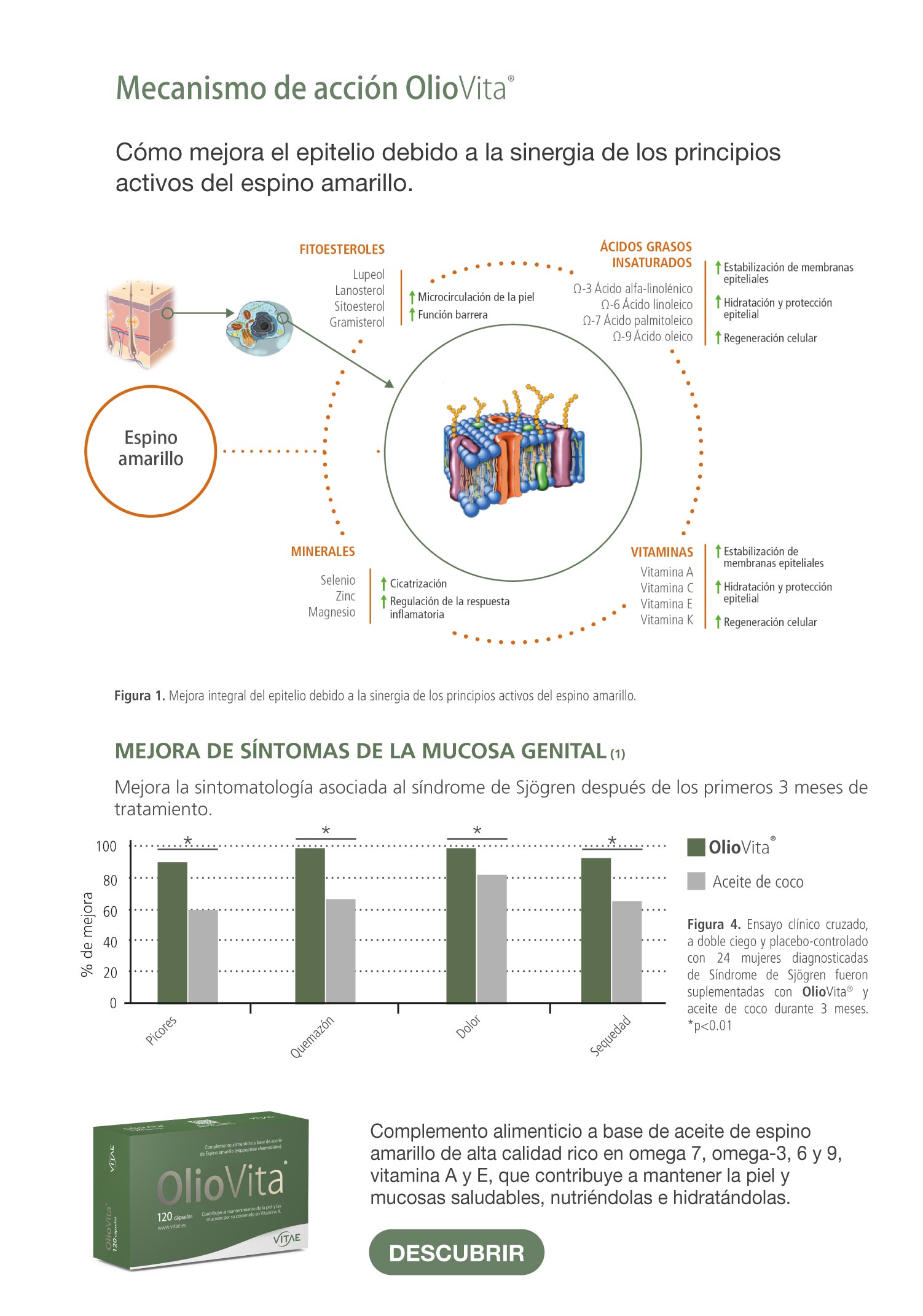 visita_medica_reconnectoliovita2