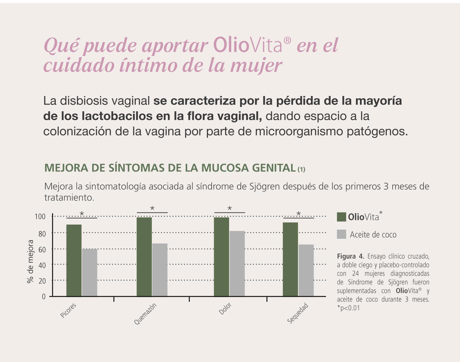 visita_medica_Menopausia3