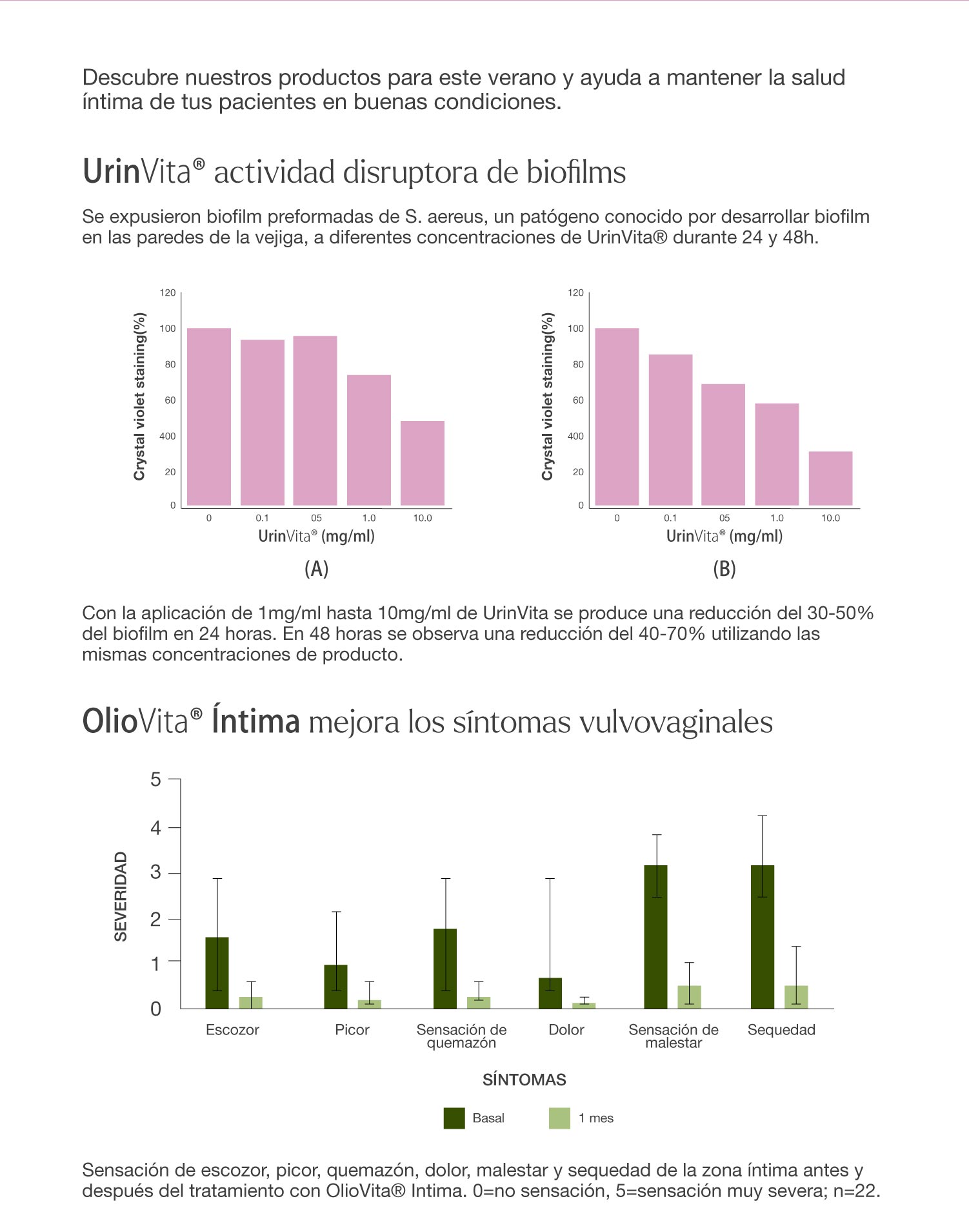 salud_intima_verano_PRO3